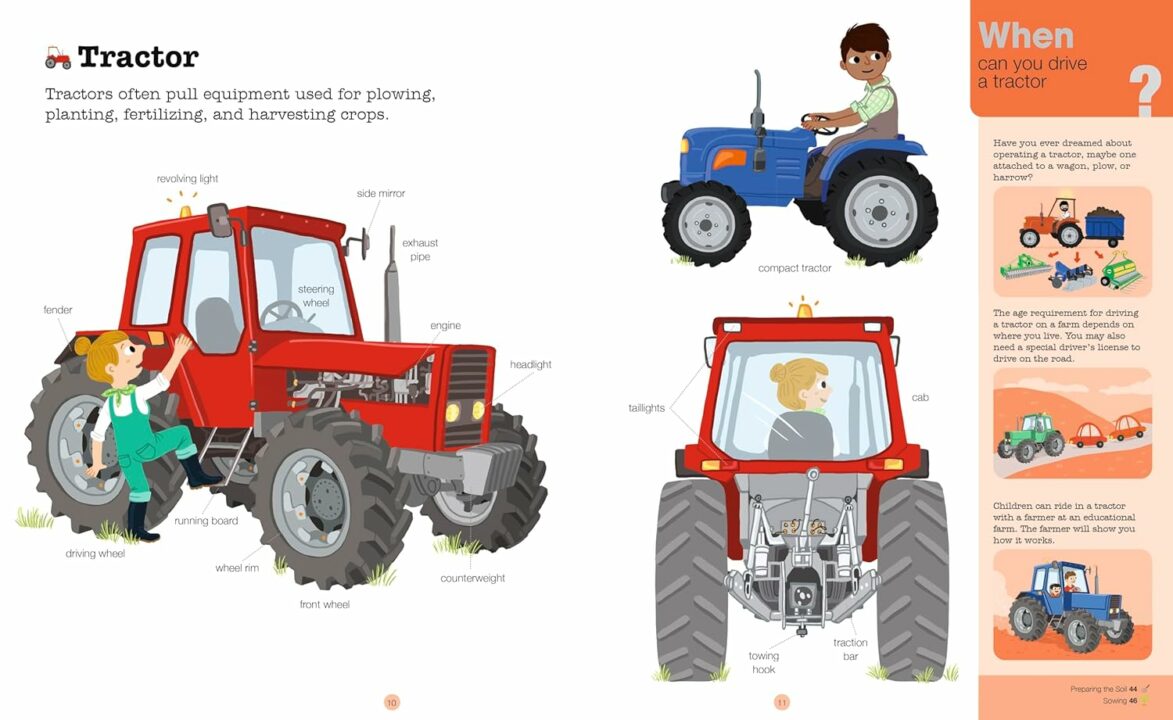 Do You Know? Farm Tractor page