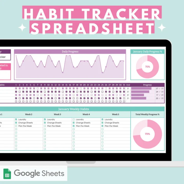 Habit Tracker Spreadsheet